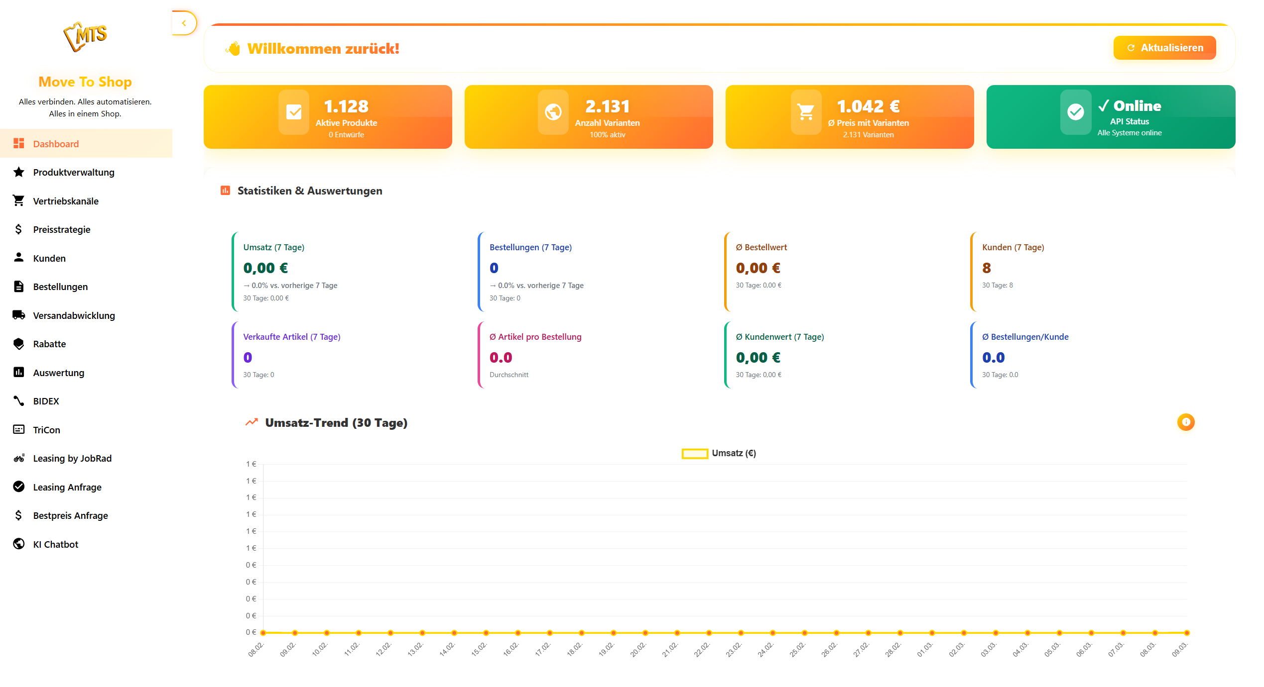 Move To Shop Dashboard – das zentrale Backend